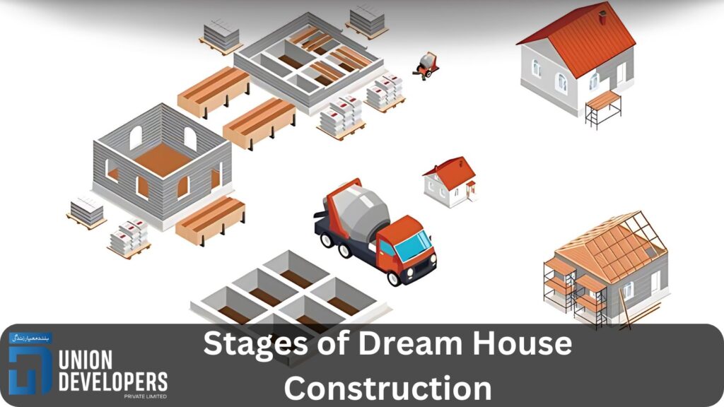Stages of Dream House Construction