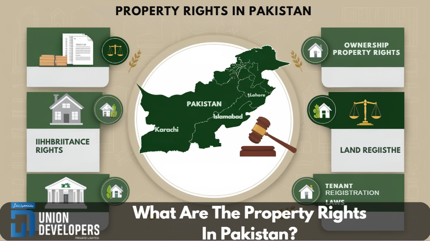 What Are The Property Rights In Pakistan