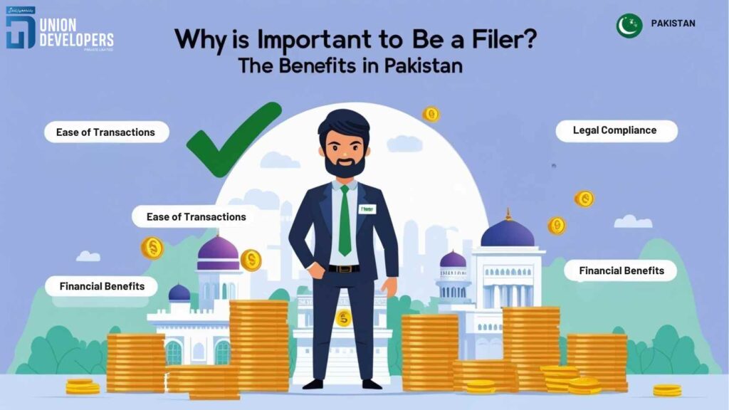 Why is it Important To Be a Filer